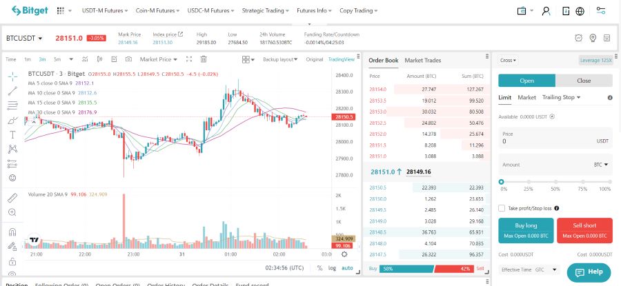 Bitget trading interface with spot, futures, and copy trading modules displayed on desktop and mobile
