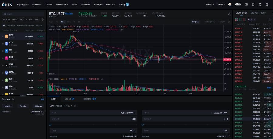 HTX order book and derivatives dashboard mockup